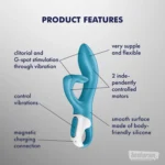 Satisfyer Embrace Me Rabbit Vibrator - Image 2
